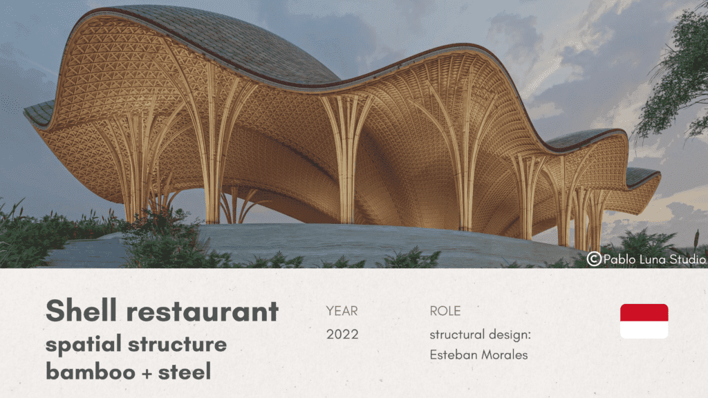 Shell restaurant